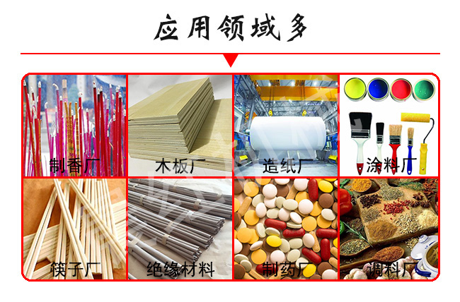 木粉機應用領域